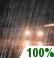 Regen Regen