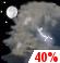 Vereinzelte Gewitter Vereinzelte Gewitter